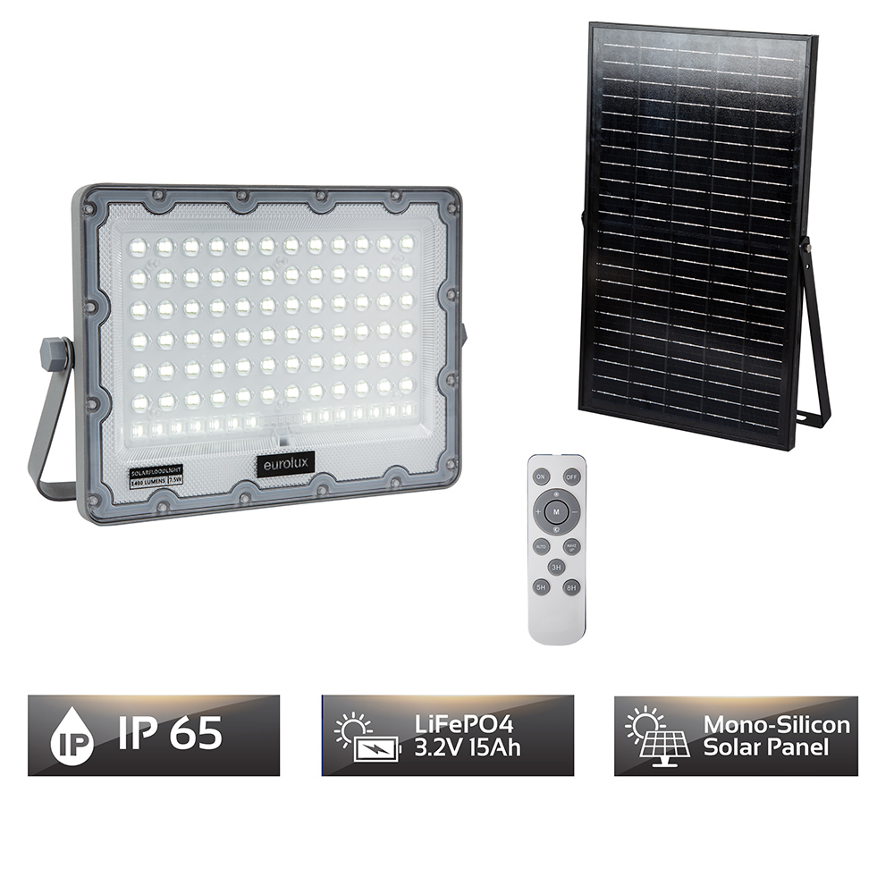 Solar 1400lm LED 6500K Floodlight (FS316)