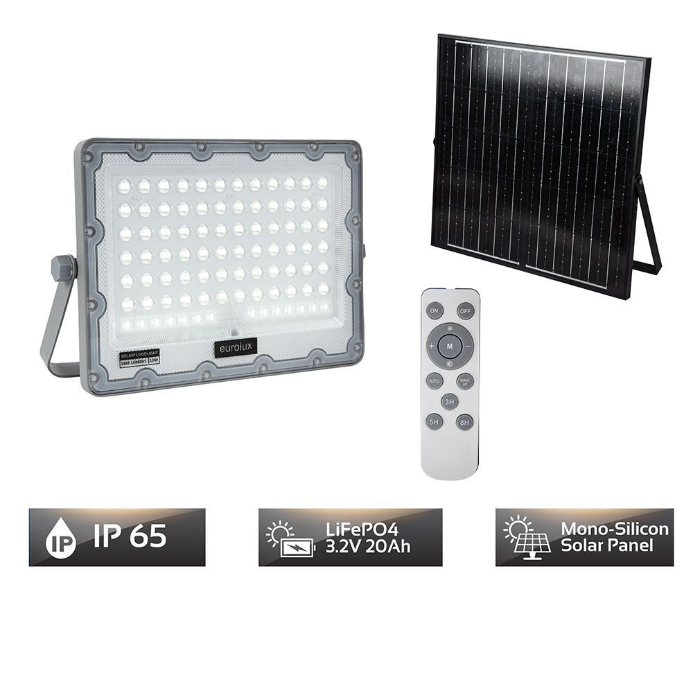 Solar 1800lm LED 6500K Floodlight (FS317)