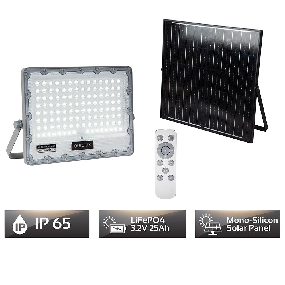 Solar 2200lm LED 6500K Floodlight (FS318)
